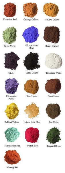 Earth and Mineral Pigments